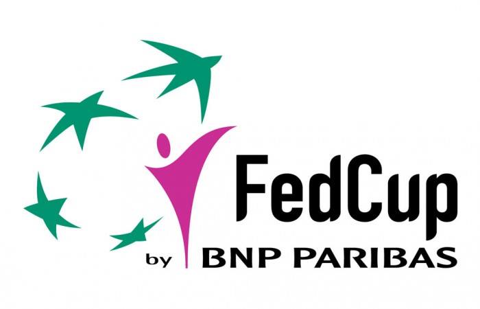 Republica Moldova va participa la Campionatul Mondial pe Echipe ”Cupa Federației 2019”