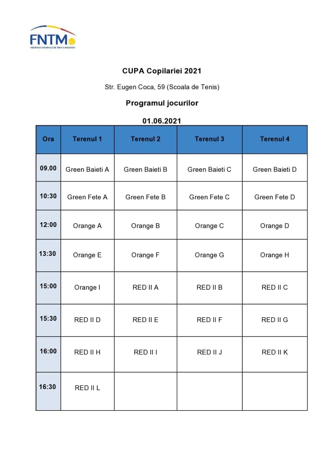 Programul și tablourile primei zile de joc al Cupei Copilăriei