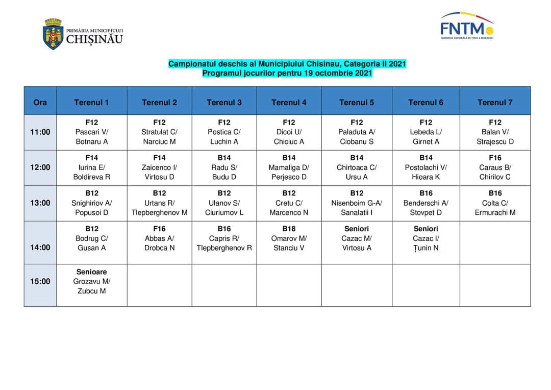 Începe Campionatul Deschis al Municipiului Chișinău!