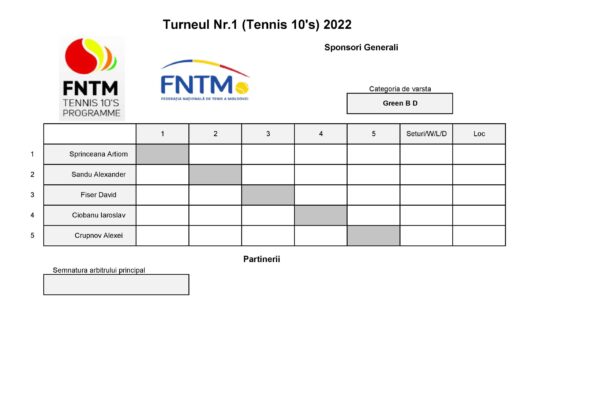 baieti green GROUP nr1_04