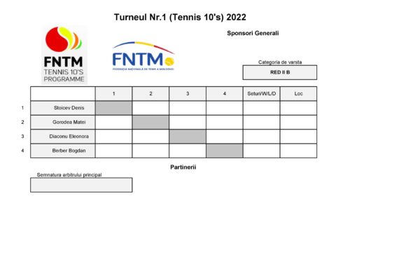 baieti green GROUP nr1_36