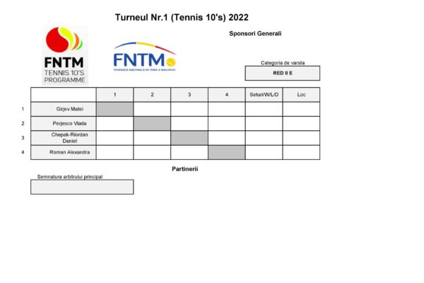 baieti green GROUP nr1_39