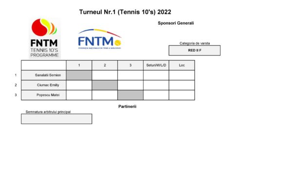 baieti green GROUP nr1_47
